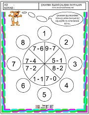 Basit Toplama Çıkarma İşlemi